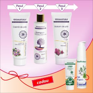 Pachet împotriva căderii parului în 3 pași - Leonard Radutz Formula – VivaNatura
